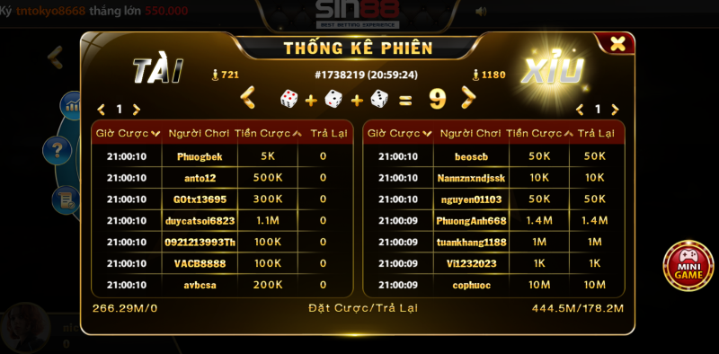 Thủ Thuật Chơi Mini Game Tài Xỉu Tại Sin88 – Bí Quyết Nâng Cao Tỷ Lệ Thắng