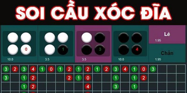 Cầu Xóc Đĩa 1-1: Bí Quyết Giúp Người Chơi Tăng Tỷ Lệ Thắng Tại Sin88